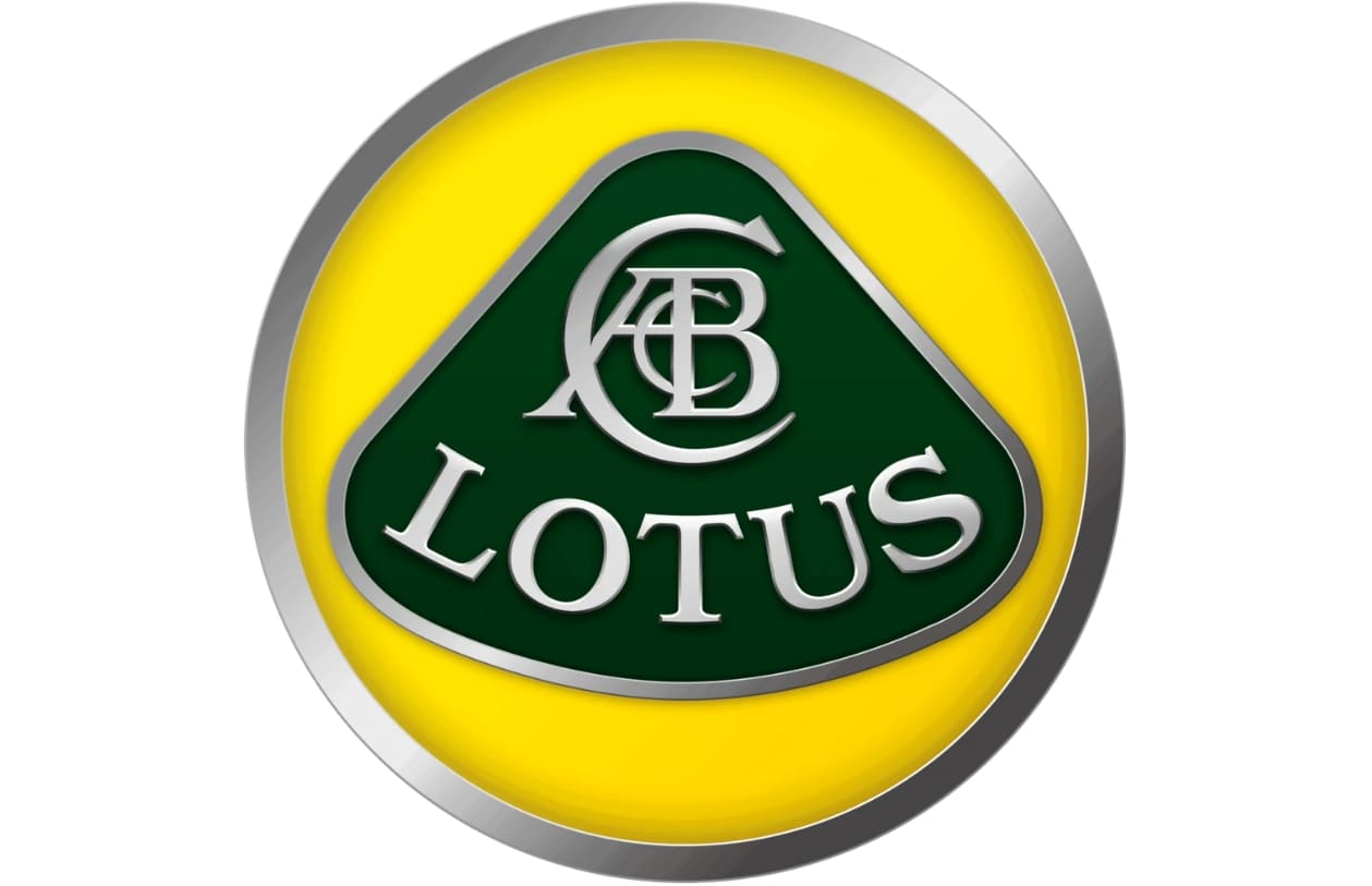 LOTUS